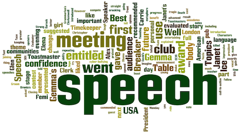 wordle-05.11.2012