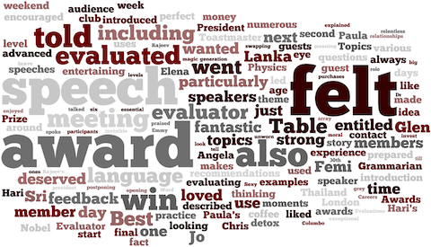 Meeting Report for 25 February 2013 Bloomsbury Speakers