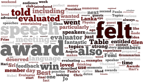 wordle-25.02.2013