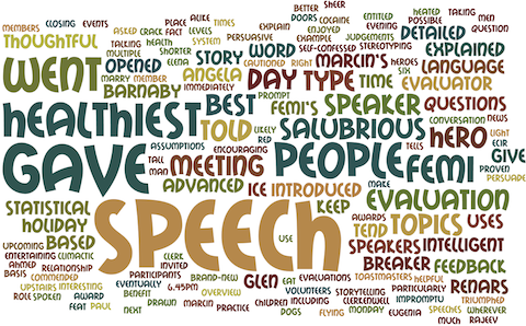 wordle-04.03.2013