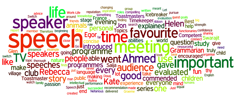 wordle_20140519