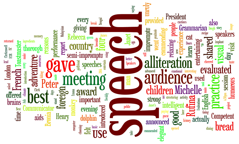 wordle_20140714