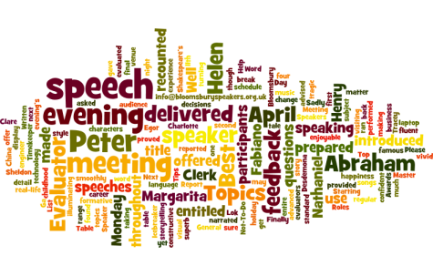 wordle11april